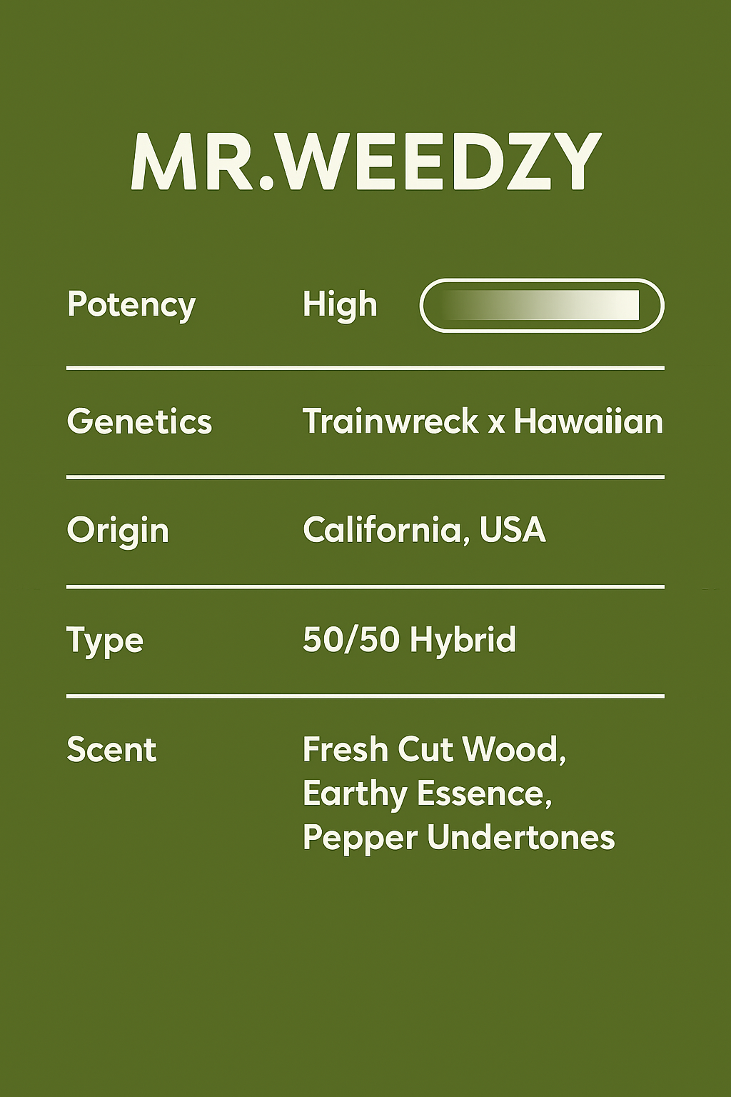 Genius Glow Strain Information - Trainwreck x Hawaiian Hybrid