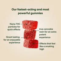 Hero Dose Gummies Key Features