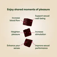 Sexual Euphoria Gummies Benefits and Effects