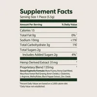 Sexual Euphoria Gummies Supplement Facts