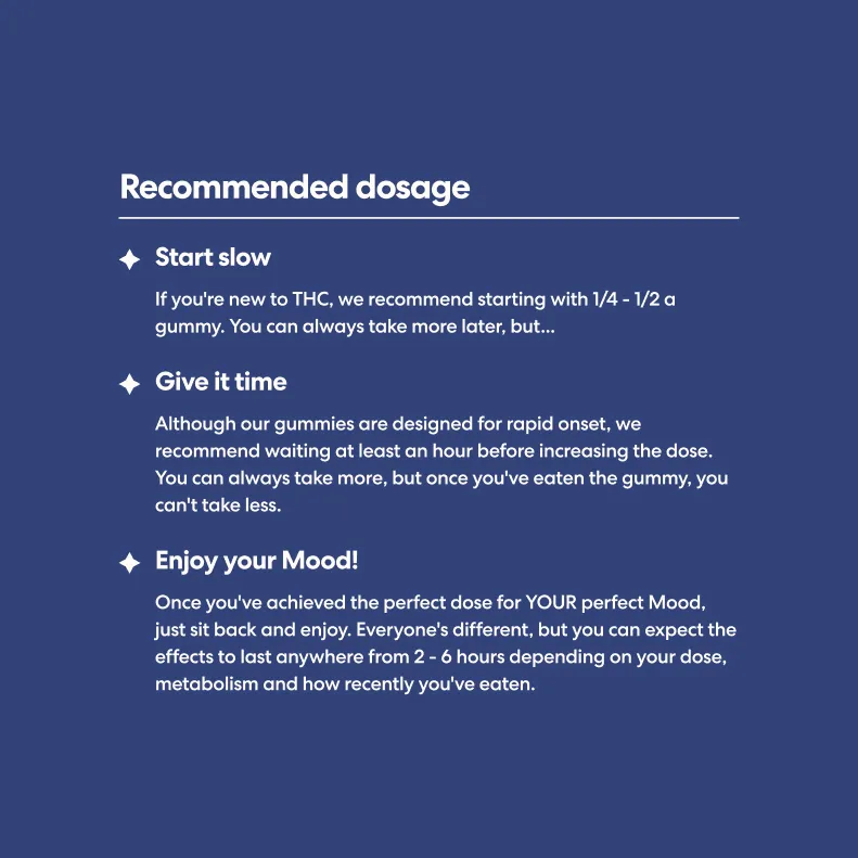 Sleepytime Delta-9 Gummies Dosage Recommendations