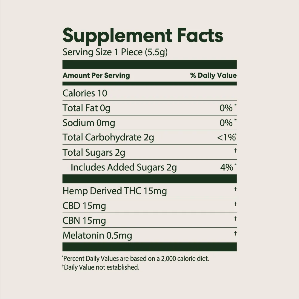 Sleepytime Delta-9 Gummies Supplement Facts